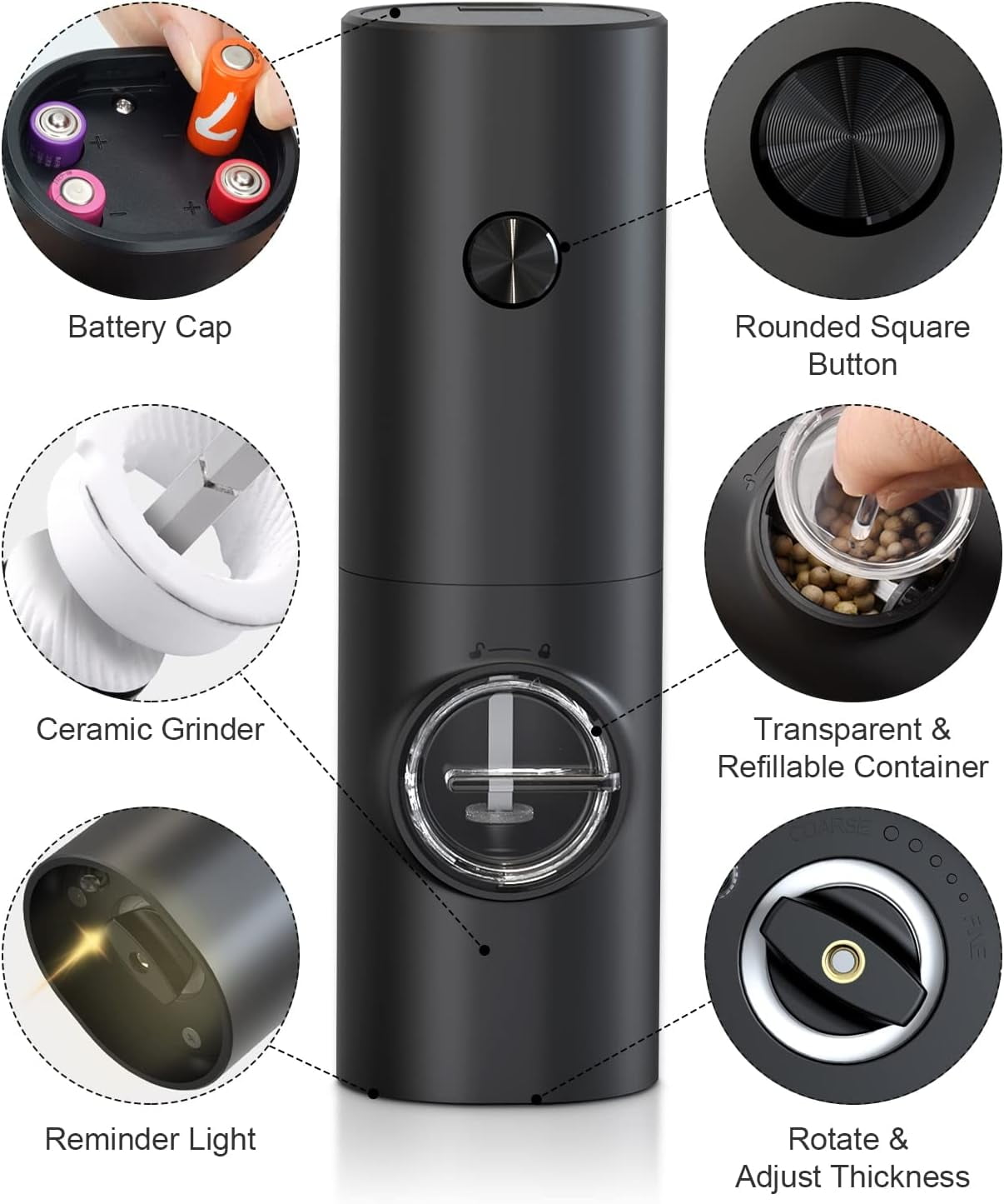 2-Pack Electric Salt & Pepper Grinder Set – One-Touch Operation, Adjustable Coarseness, LED Light, Battery Powered