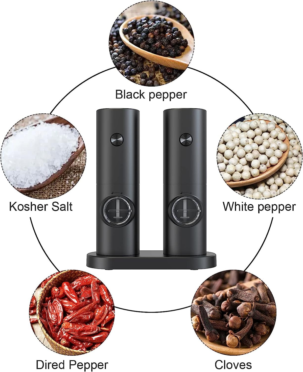 2-Pack Electric Salt & Pepper Grinder Set – One-Touch Operation, Adjustable Coarseness, LED Light, Battery Powered